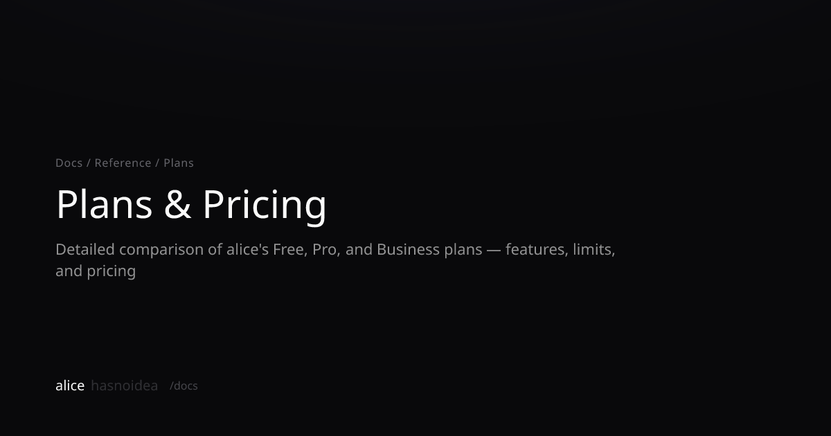 Plans & Pricing | alicehasnoidea Docs